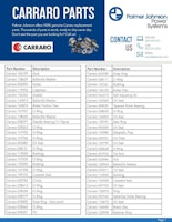 Carraro Part List page 1 updated