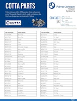 Cotta Parts Catalog Page 1