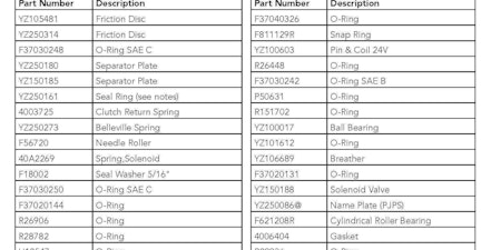 Funk Part List 1st page