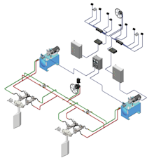 Jastram system