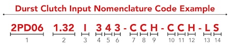 Durst Clutch Input Nomenclature Code Example