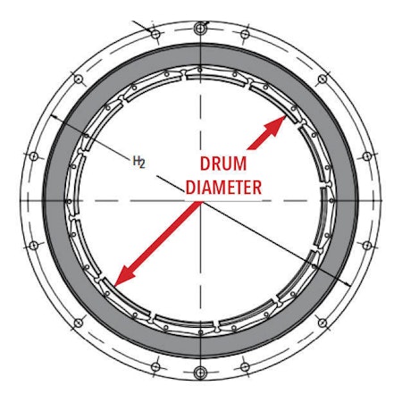 Eaton Airflex CB DRUM DIAMETER