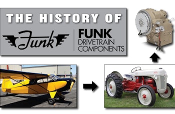 Funk History Thumbnail