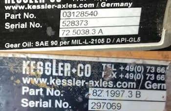 Kessler Unit Identification